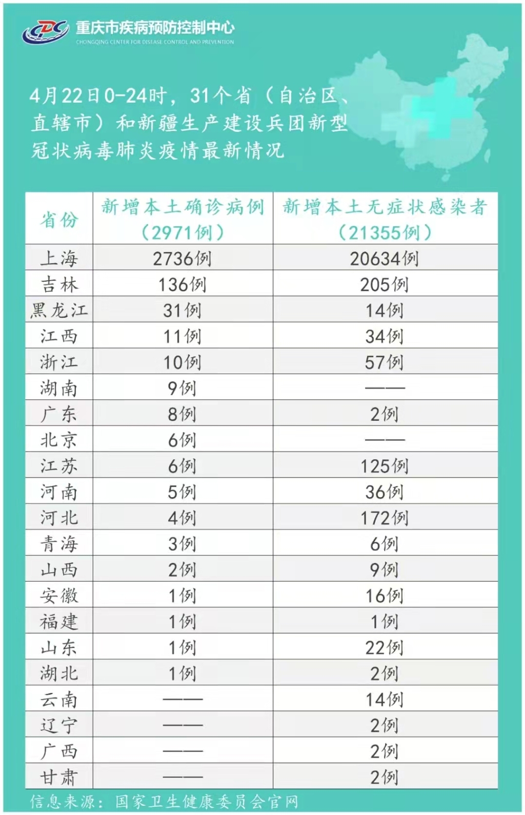 mmexport1650706408267